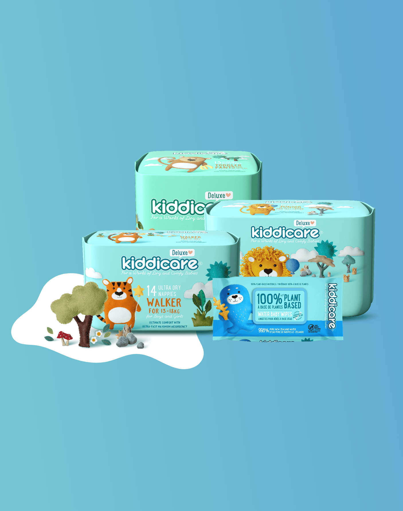 Kiddicare Nappies and Wipes Bundle Banner for Mobile