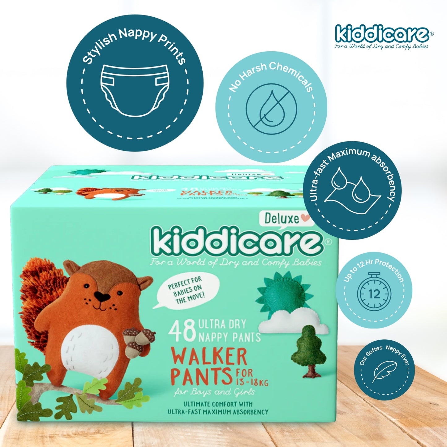 Monthly Pack - Jumbo Nappies & Water Baby Wipes Bundle