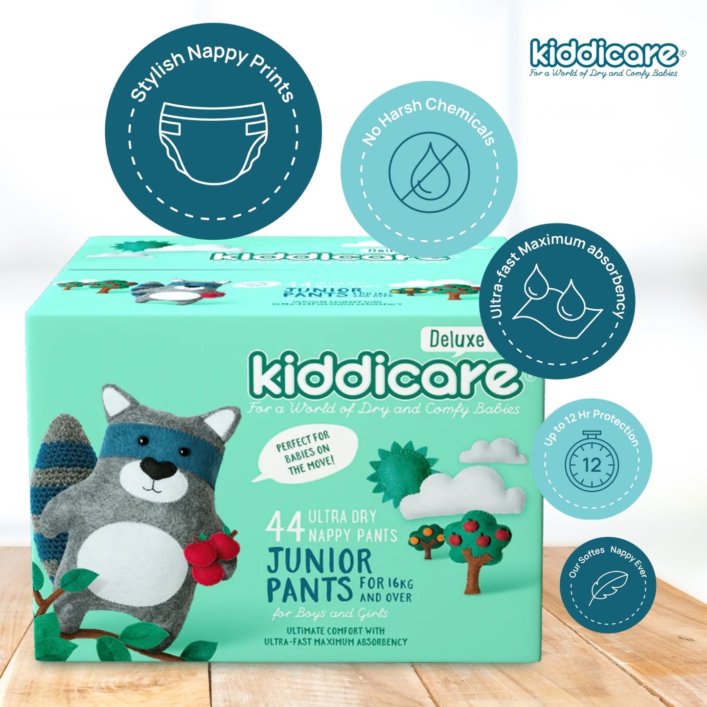 Monthly Pack - Jumbo Nappies & Water Baby Wipes Bundle
