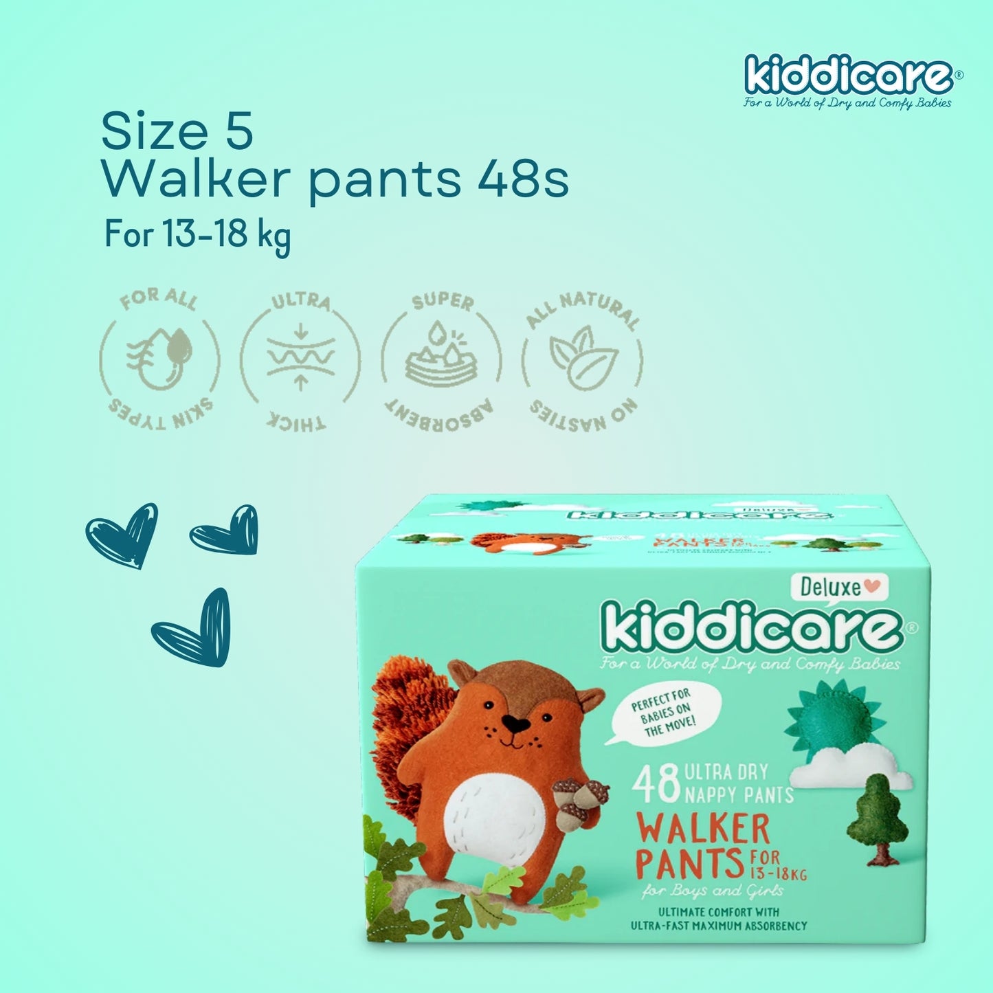 Monthly Pack - Jumbo Nappies & Water Baby Wipes Bundle