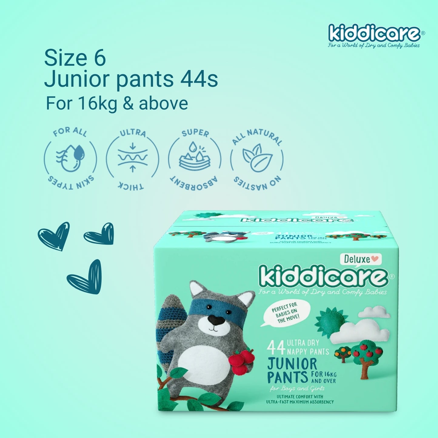 Monthly Pack - Jumbo Nappies & Water Baby Wipes Bundle