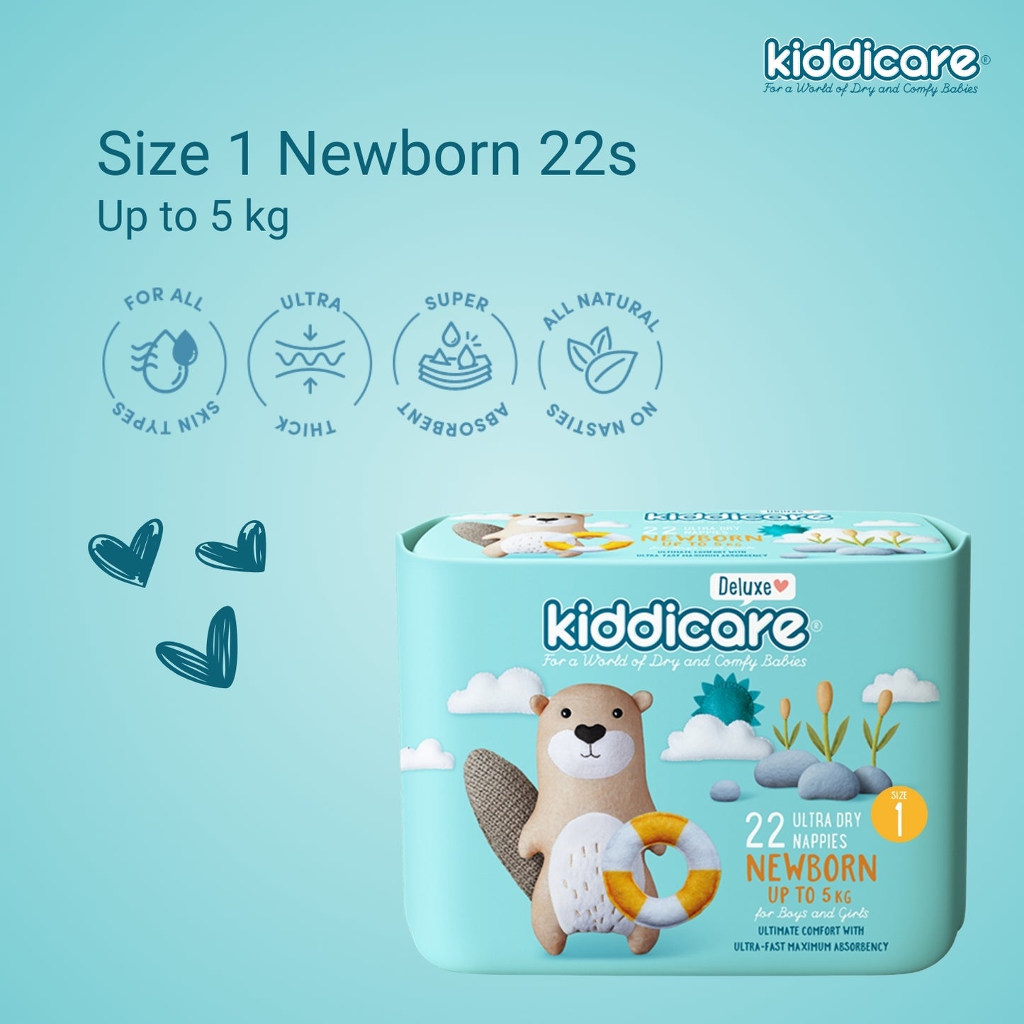 Kiddicare Restock Bundle - Bulk Pack Nappies + 1 Carton Baby Wipes