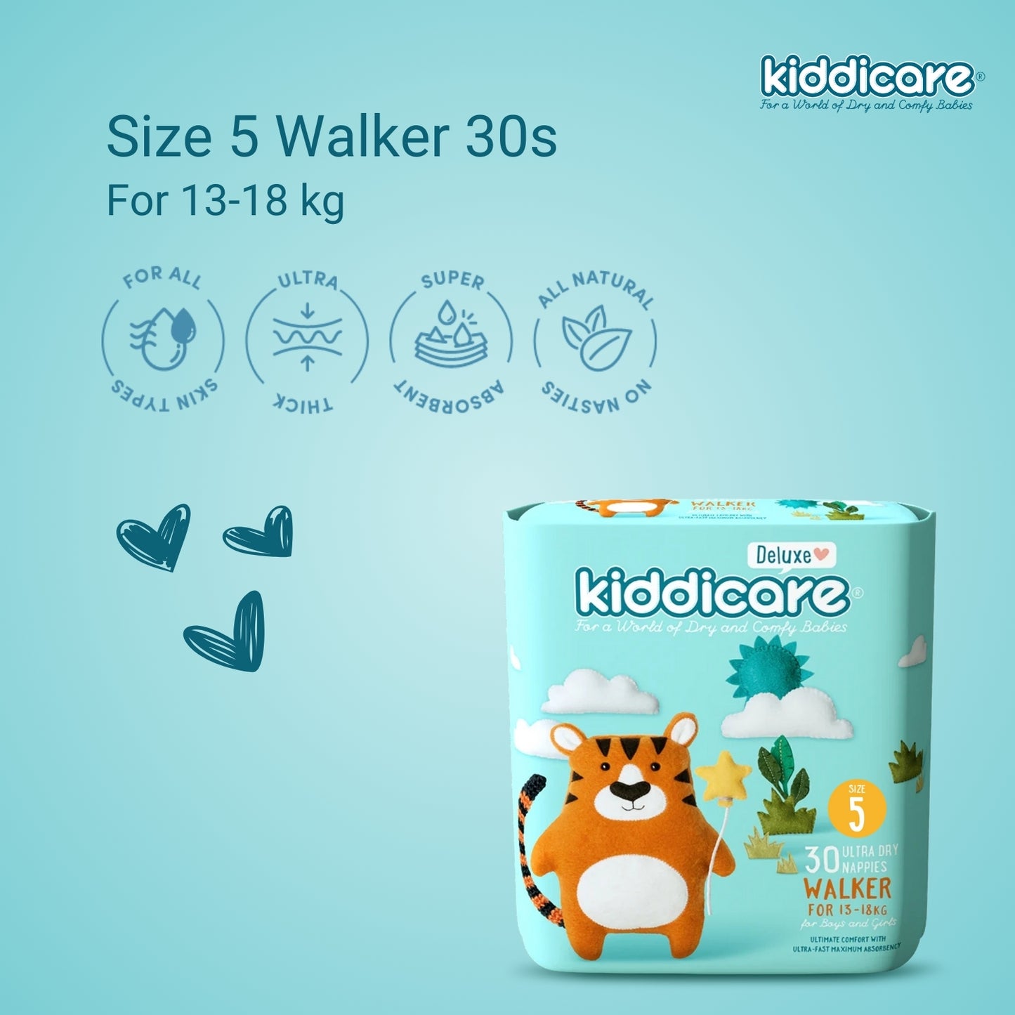 Kiddicare Restock Bundle - Bulk Pack Nappies + 1 Carton Water Baby Wipes