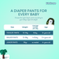 Monthly Pack - Jumbo Nappies & Water Baby Wipes Bundle