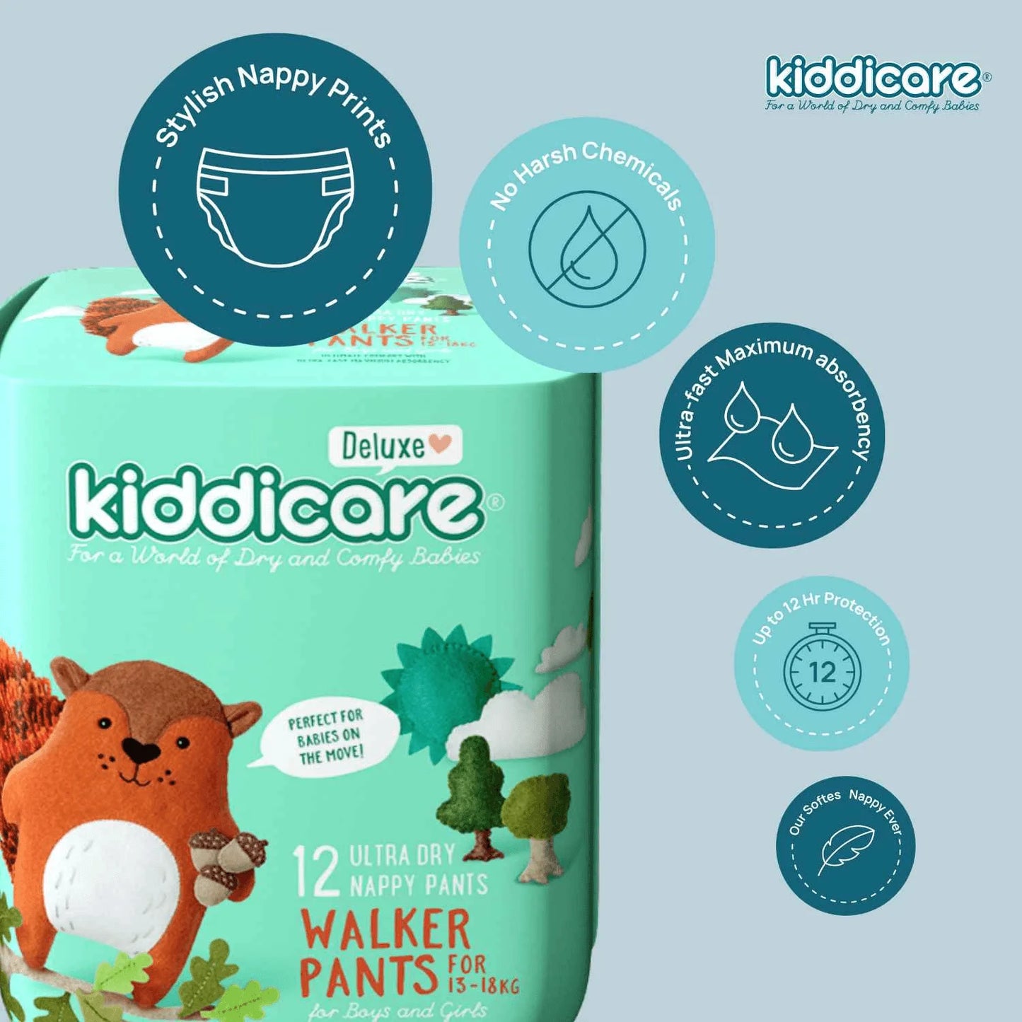 Kiddicare Super Saver Carton Bundles - 1 Nappy Pants Carton + 1 Carton Water Baby Wipes