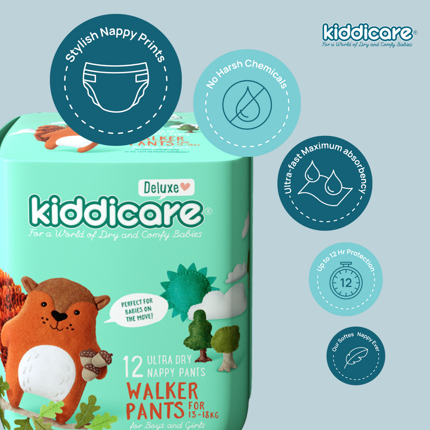 Kiddicare Starter Bundle - 2 Pack Nappy Pants + 2 Pack Water Baby Wipes