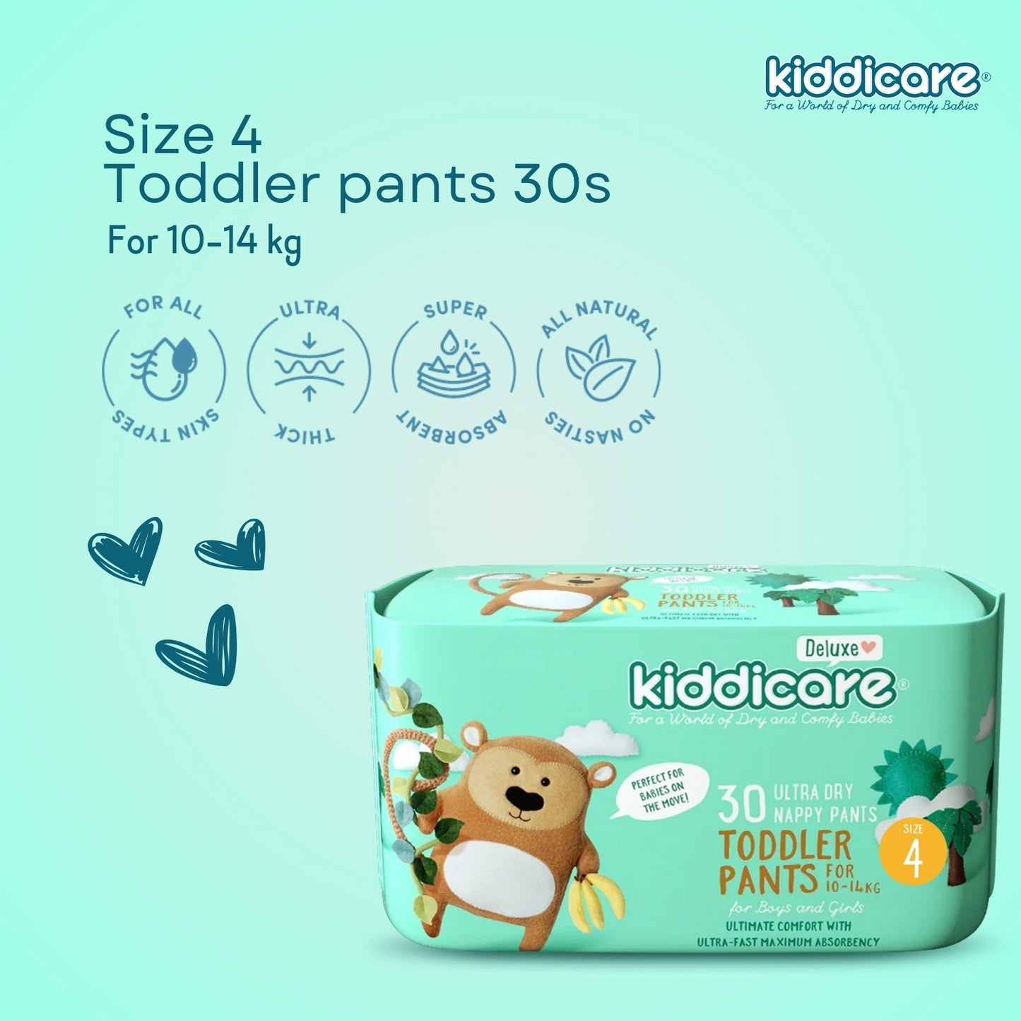 Kiddicare Restock Bundle - Bulk Pack Nappy Pants + 1 Carton Baby Wipes