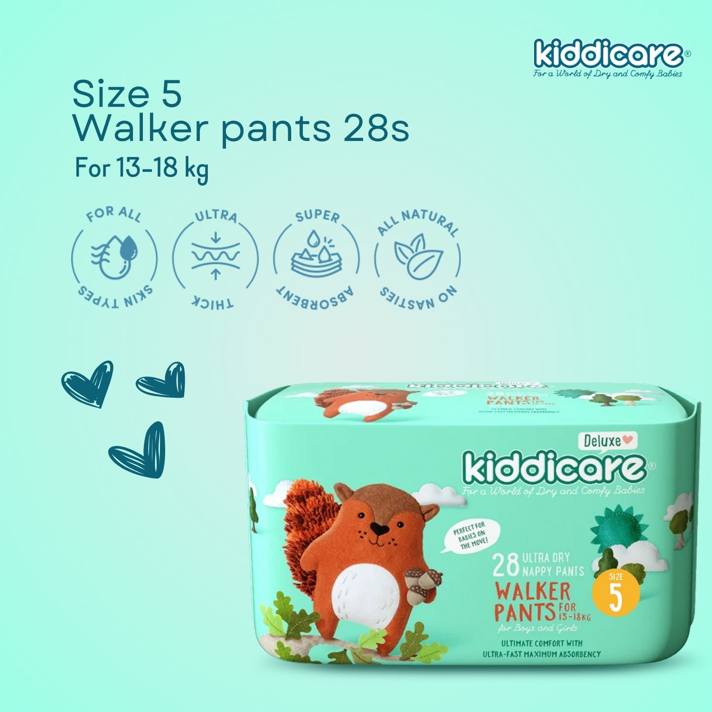 Kiddicare Restock Bundle - Bulk Pack Nappy Pants + 1 Carton Baby Wipes