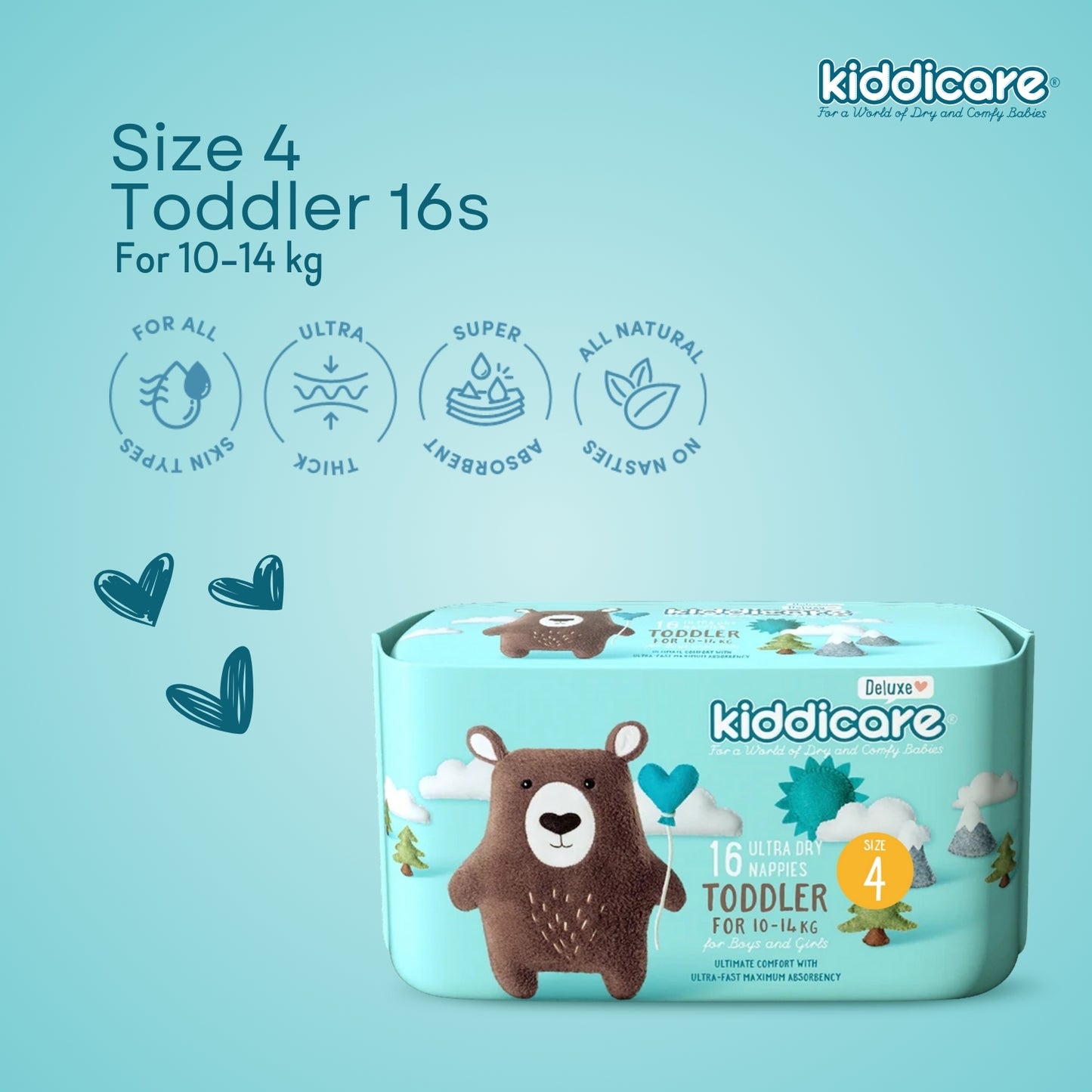 Kiddicare Starter Bundle - 2 Pack Nappies + 2 Pack Baby Wipes