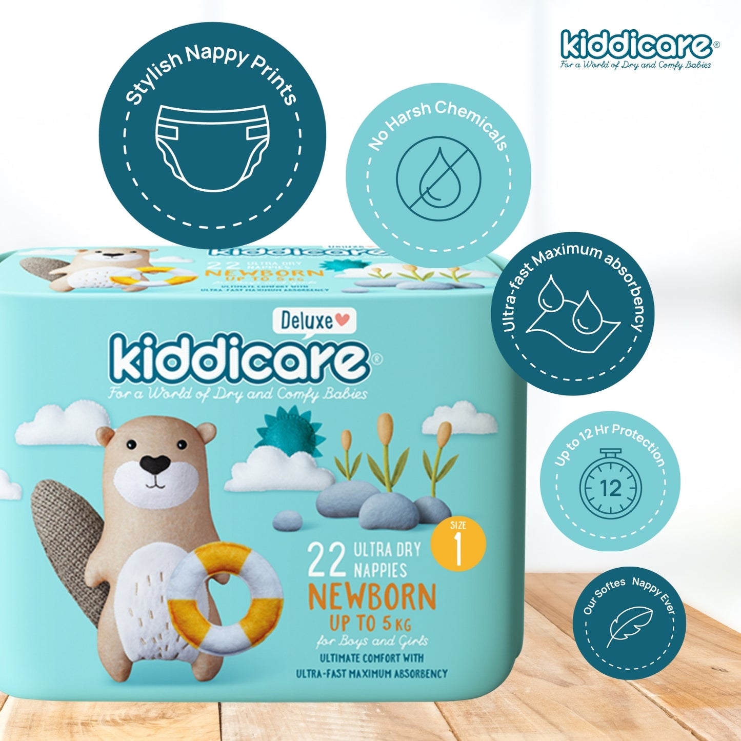 Kiddicare Starter Bundle - 2 Pack Nappies + 2 Pack Baby Wipes