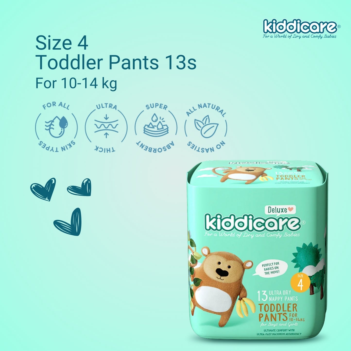 Kiddicare Super Saver Carton Bundles - 1 Nappy Pants Carton + 1 Carton Baby Wipes