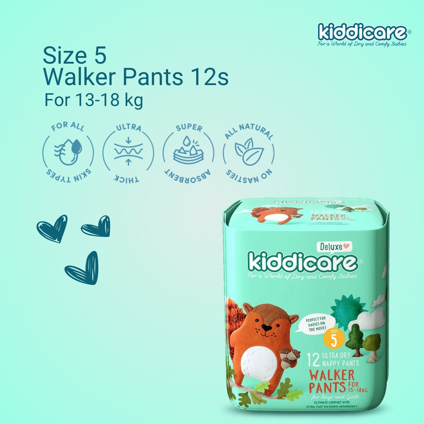 Kiddicare Starter Bundle - 1 Pack Nappy Pants + 1 Pack Baby Wipes