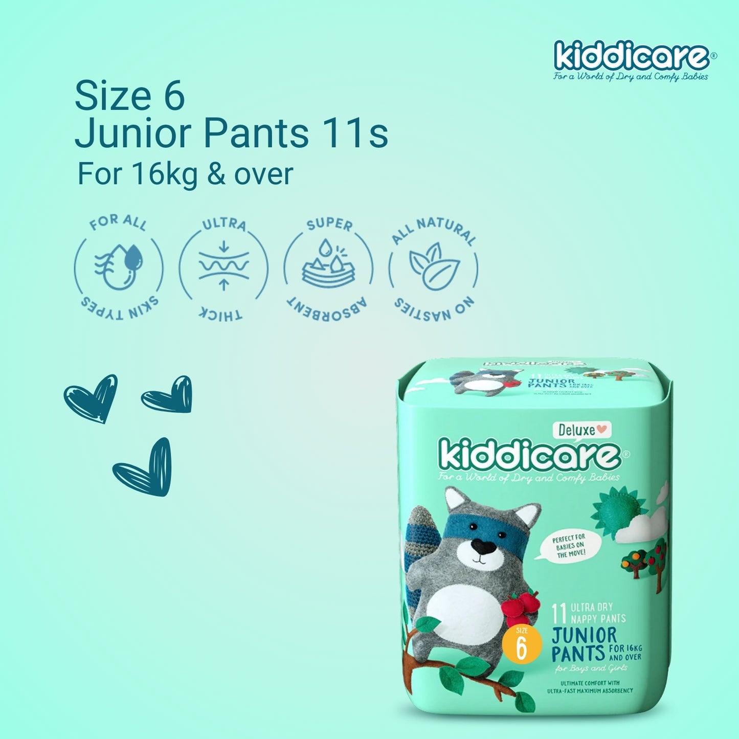 Kiddicare Starter Bundle - 2 Pack Nappy Pants + 2 Pack Baby Wipes