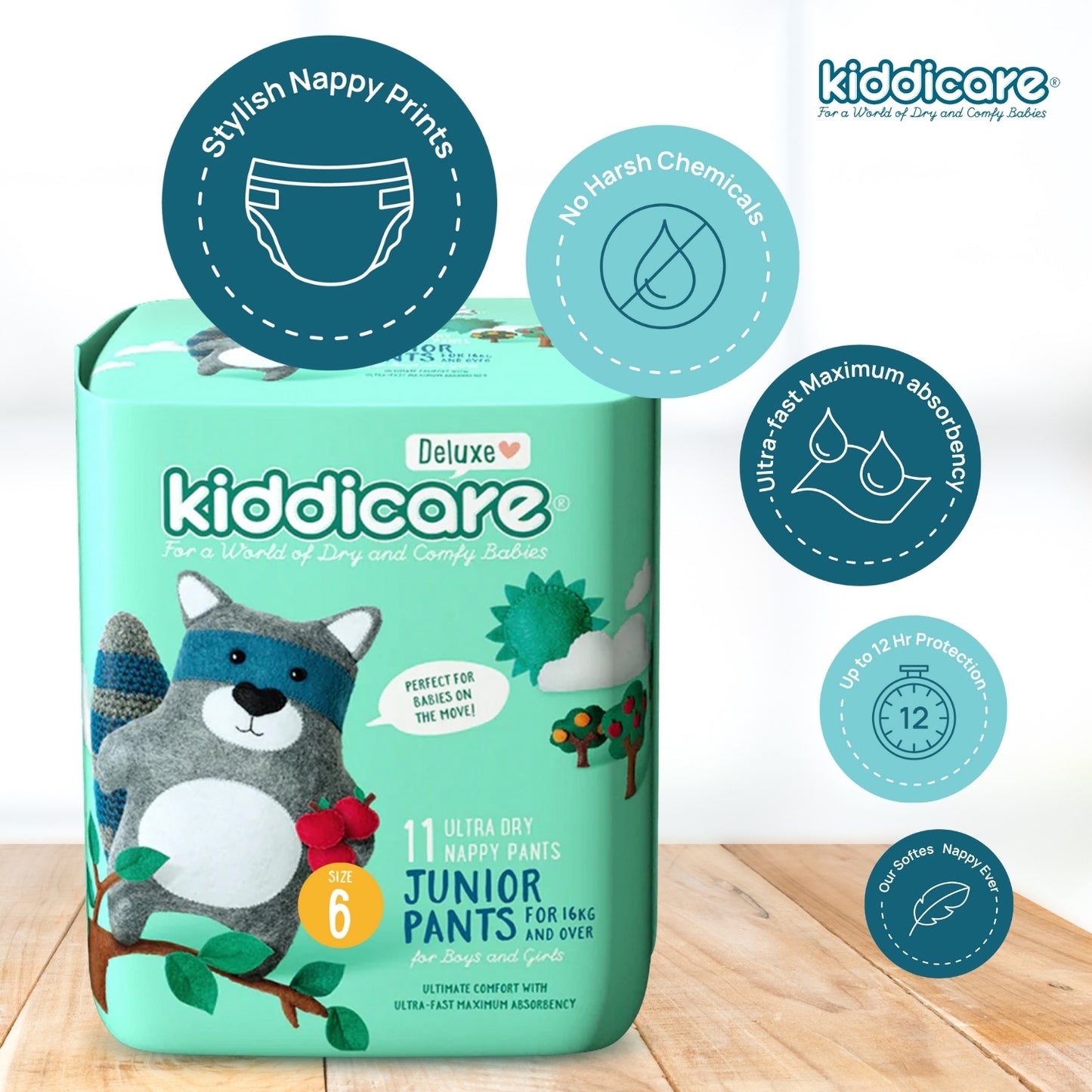 Kiddicare Starter Bundle - 1 Pack Nappy Pants + 1 Pack Baby Wipes