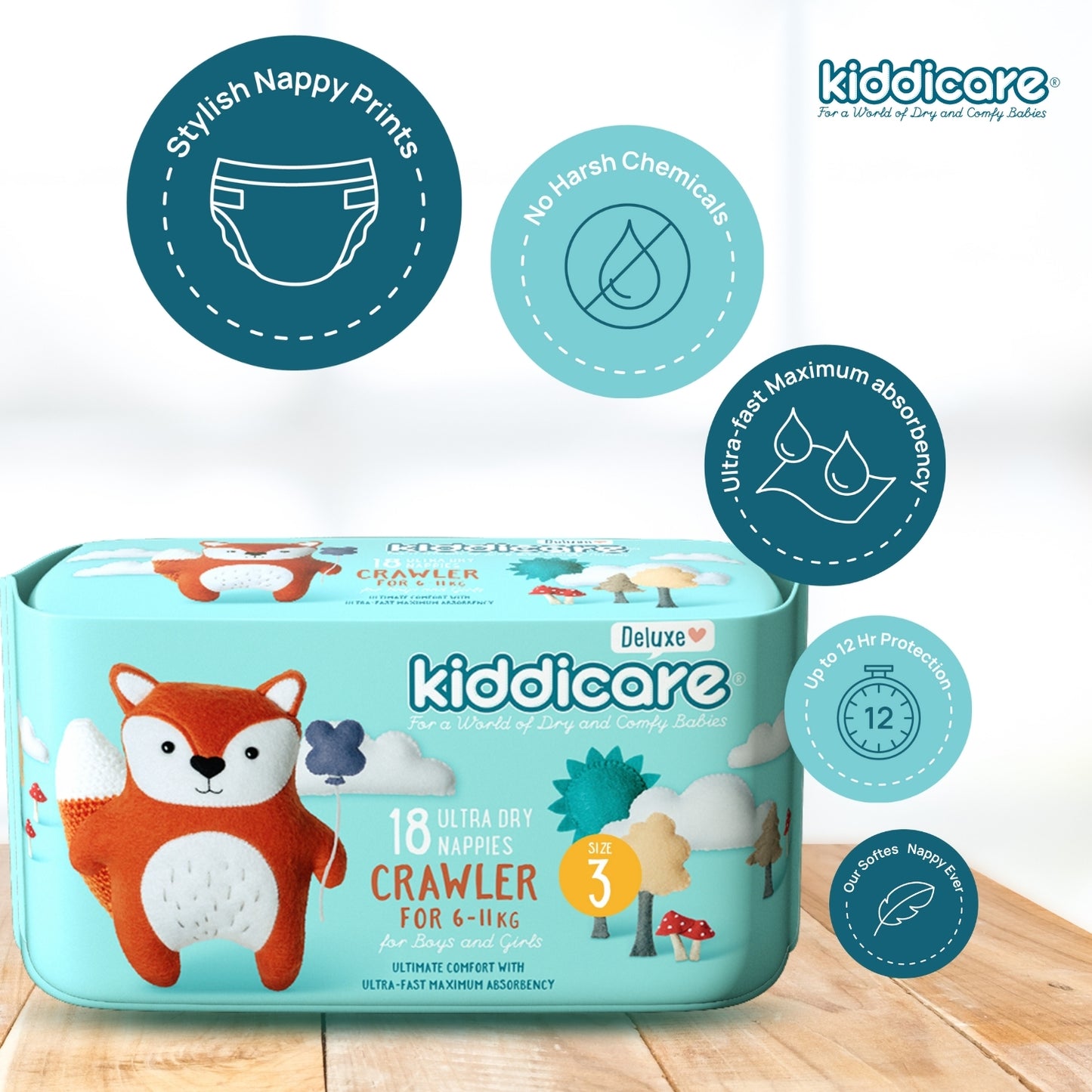 Kiddicare Restock Bundle - Bulk Pack Nappies + 1 Carton Baby Wipes