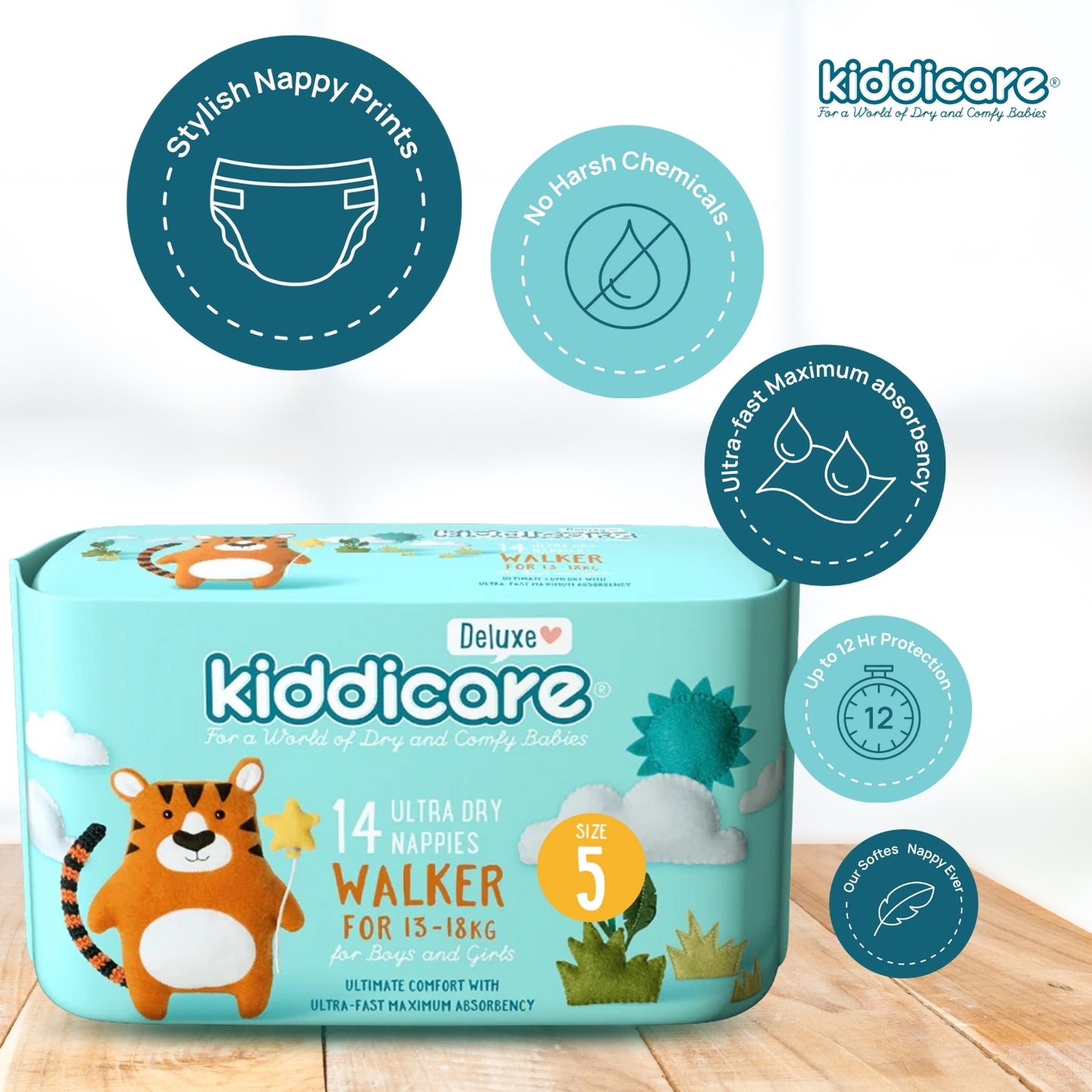 Kiddicare Starter Bundle - 2 Pack Nappies + 2 Pack Baby Wipes