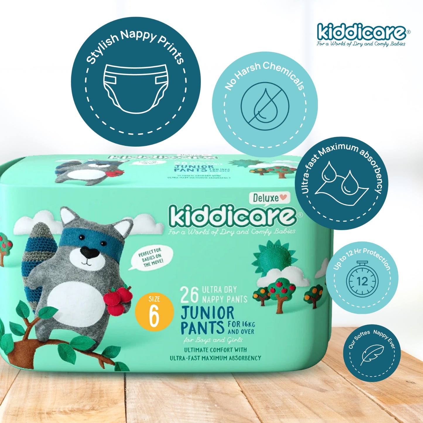 Kiddicare Restock Bundle - Bulk Pack Nappy Pants + 1 Carton Baby Wipes