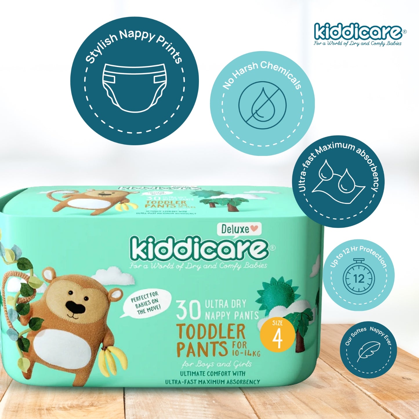 Kiddicare Restock Bundle - Bulk Pack Nappy Pants + 1 Carton Baby Wipes