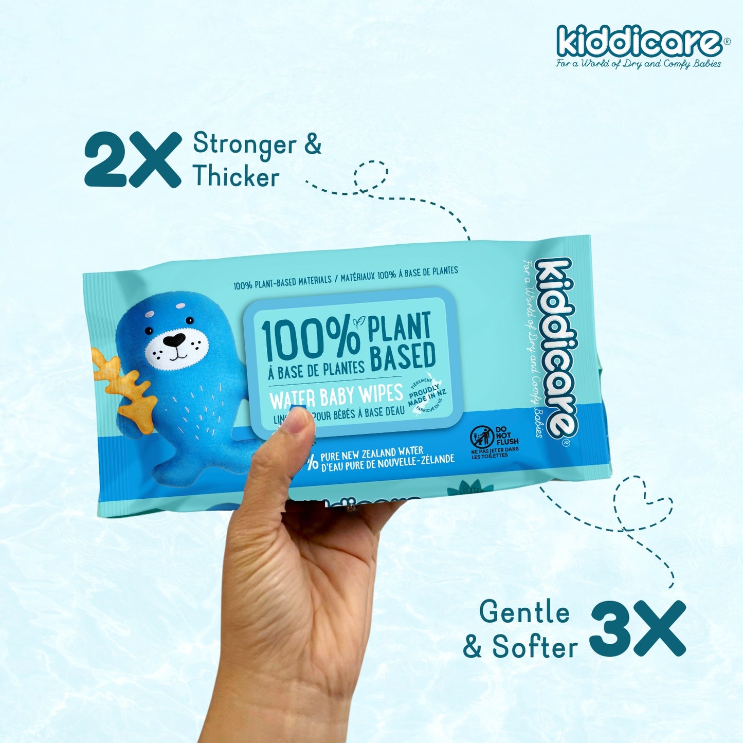 Monthly Pack - Jumbo Nappies & Water Baby Wipes Bundle